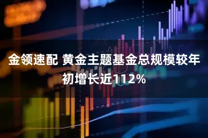 金領(lǐng)速配 黃金主題基金總規(guī)模較年初增長(zhǎng)近112%